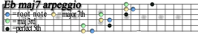 Eb maj7 copy.jpg